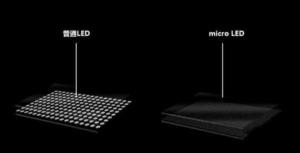 洛龙苹果手机维修分享什么时候会用上MicroLED屏？ 