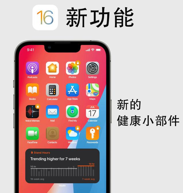 洛龙苹果手机维修分享iOS16新功能汇总 