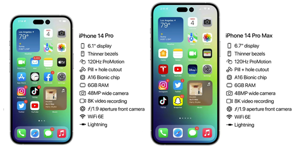 洛龙苹果14维修分享iPhone 14具体参数汇总 