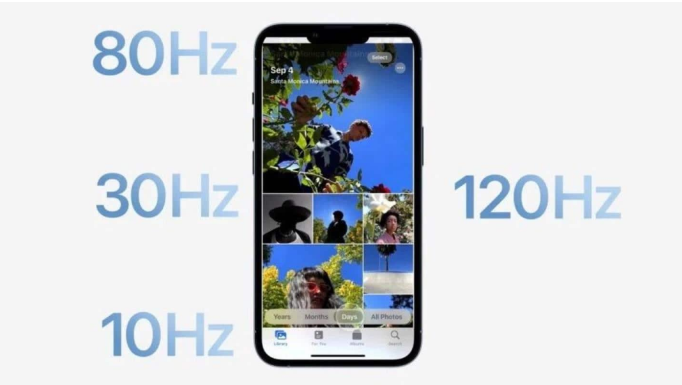 洛龙苹果14维修分享iPhone 14有高刷吗 