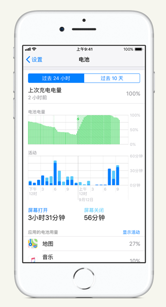洛龙苹果手机维修分享iPhone 在夜间待机时耗电异常怎么办 