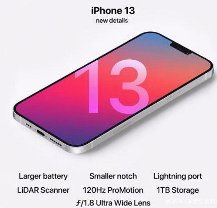 洛龙苹果手机维修分享iPhone 13起售价多少钱 