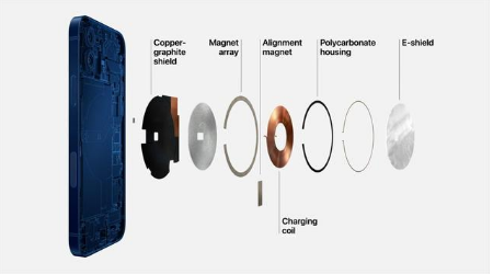洛龙苹果手机维修分享iPhone 12真的会威胁身体健康吗 