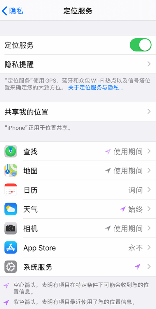 洛龙苹果手机维修分享iPhone 状态栏中时间显示为蓝色图标是什么情况 