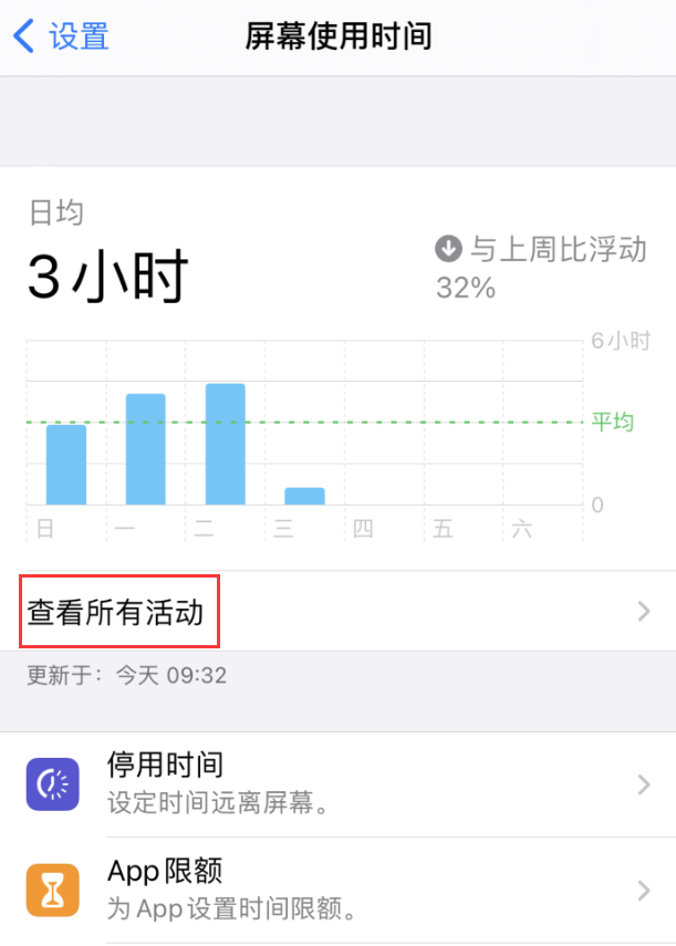 洛龙苹果手机维修分享如何在 iPhone 上关闭“快捷指令”横幅通知 